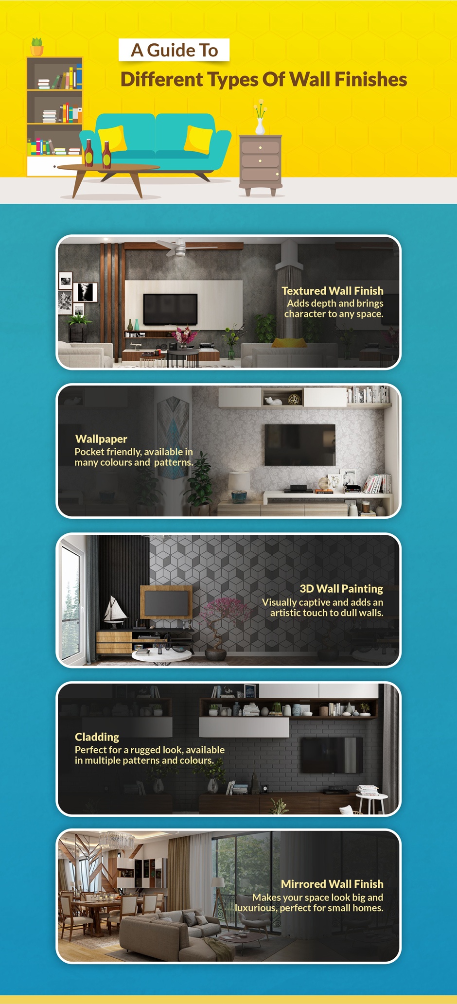 Guide to different types of wall finishes