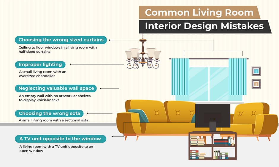 Check out the common living room interiors mistakes