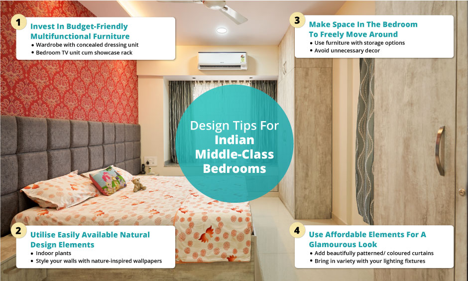 Infographic of design tips for indian middle class bedrooms