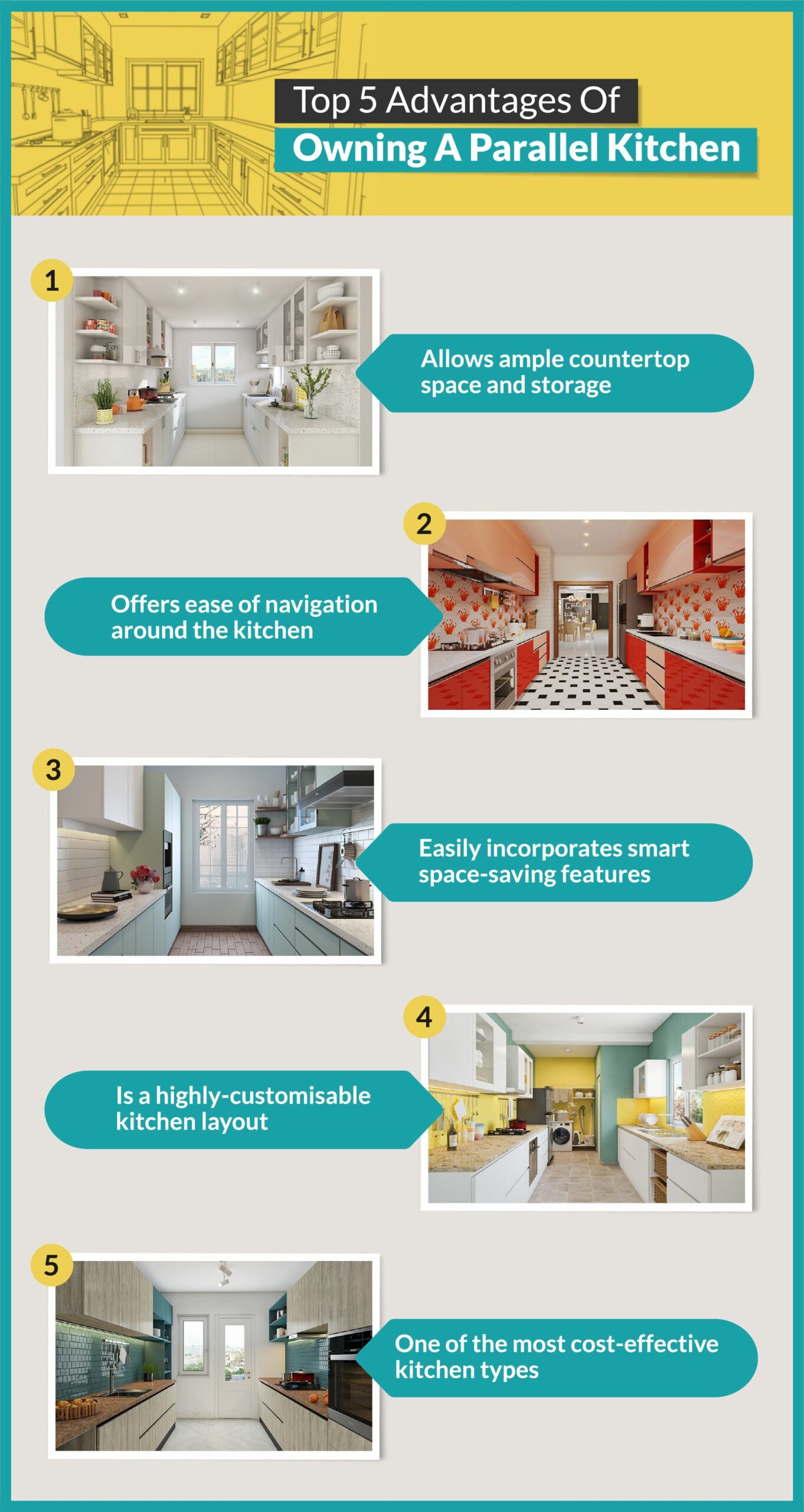 Top 5 advantages of owning a parallel kitchen