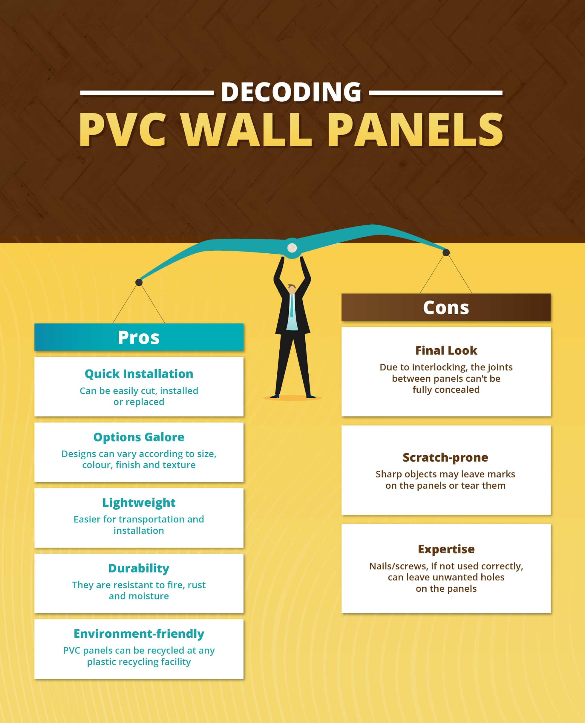PVC wall panels pros and cons